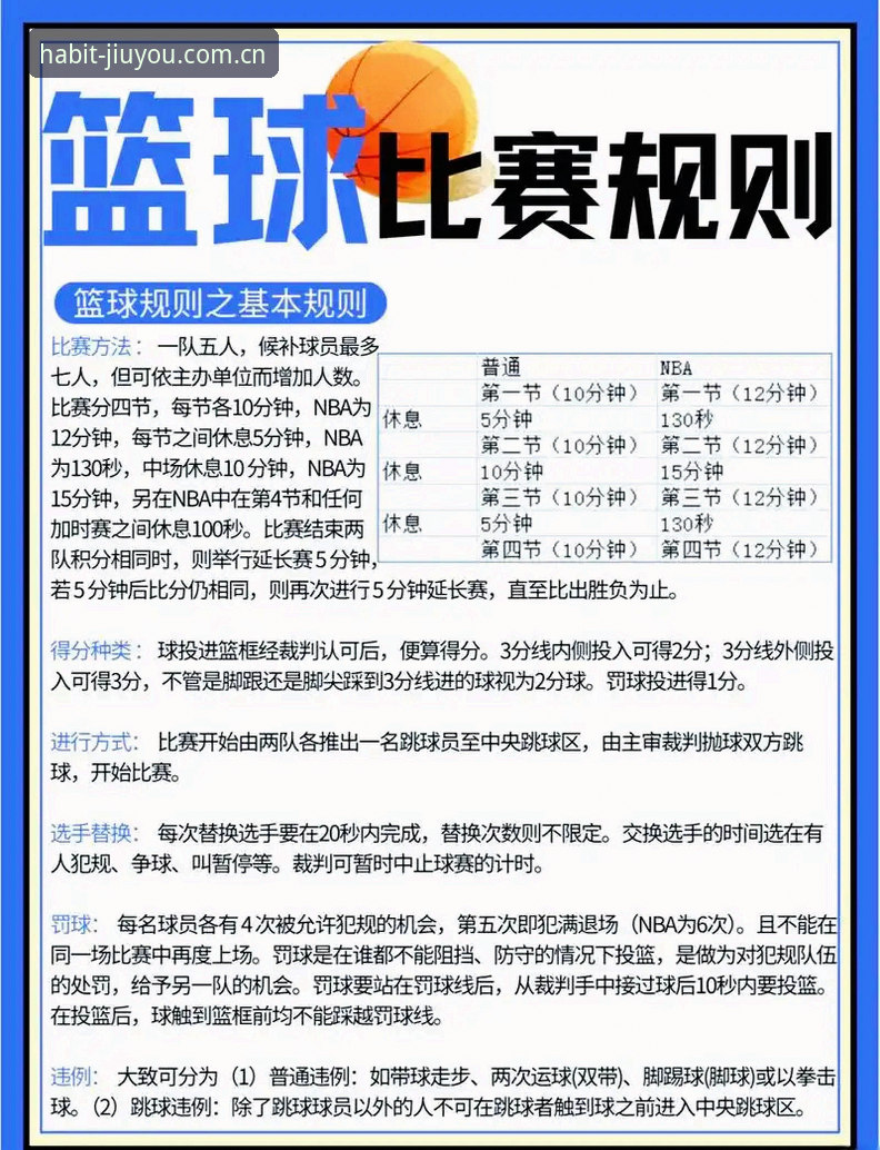 九游体育数据查询的五个门道：一个篮球爱好者的自白
