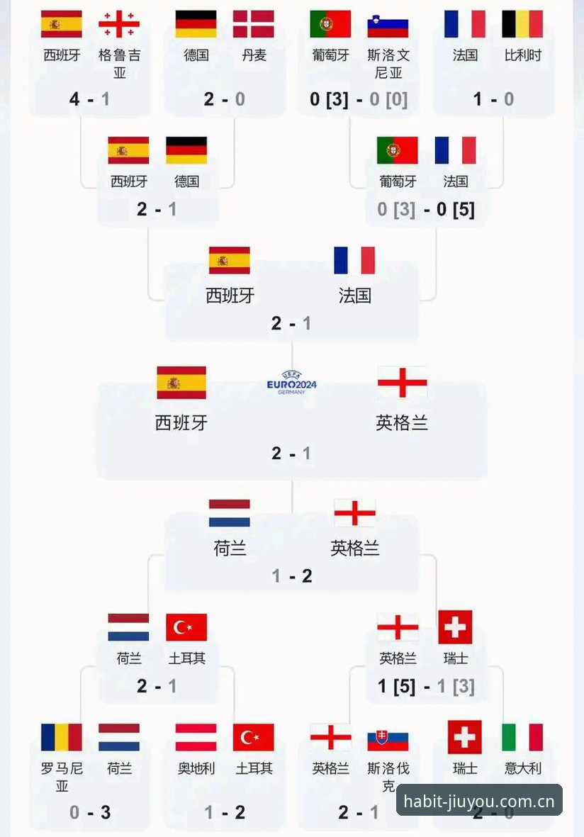 欧联杯决赛观赛前的三项实用知识：埃梅里第五冠背后的关键细节
